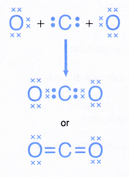 How is covalent bond is formed 12