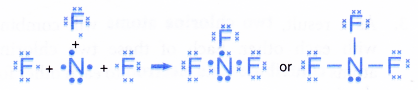 How is covalent bond is formed 6