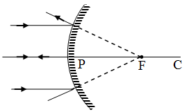 How is the Image Formed by a Spherical Mirror 7