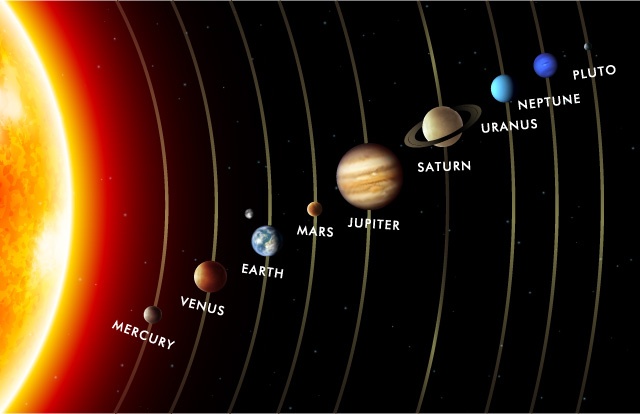 How many Planets do we have 1