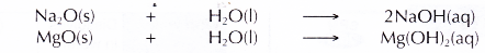 How many periods are in the periodic table 5