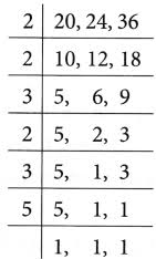 How to Find The Prime Factors Using Factor Tree 15