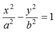 Hyperbola 9