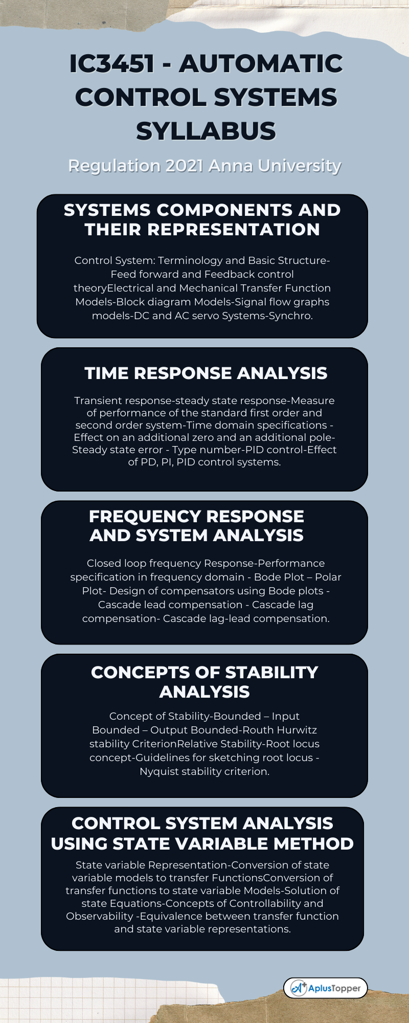 IC3451 - Automatic Control Systems Syllabus Regulation 2021 Anna University