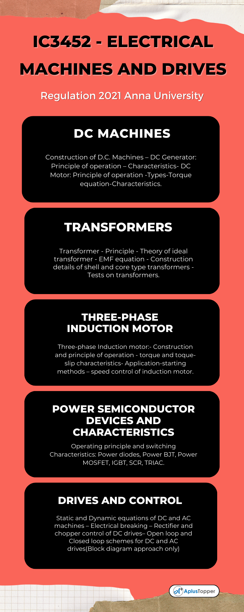 IC3452 - Electrical Machines And Drives Syllabus Regulation 2021 Anna University