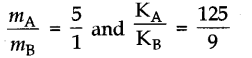 ICSE 2019 Physics Question Paper Solved for Class 10 - 2