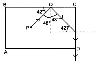 ICSE 2019 Physics Question Paper Solved for Class 10 - 7