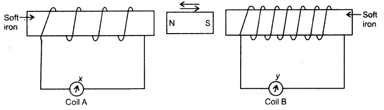 ICSE 2019 Physics Question Paper Solved for Class 10 - 9