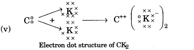 ICSE Chemistry Question Paper 2009 Solved for Class 10 - 4