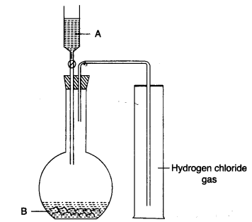 ICSE Chemistry Question Paper 2010 Solved for Class 10 - 9