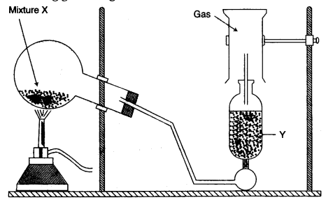 ICSE Chemistry Question Paper 2011 Solved for Class 10 - 4