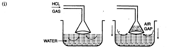 ICSE Chemistry Question Paper 2011 Solved for Class 10 - 9