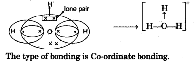 ICSE Chemistry Question Paper 2012 Solved for Class 10 - 6