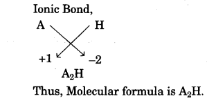 ICSE Chemistry Question Paper 2013 Solved for Class 10 - 2