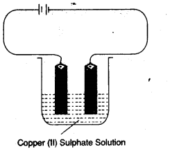 ICSE Chemistry Question Paper 2013 Solved for Class 10 - 5