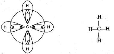 ICSE Chemistry Question Paper 2015 Solved for Class 10 - 4