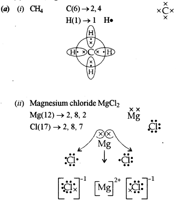 ICSE Chemistry Question Paper 2017 Solved for Class 10 - 6