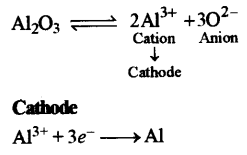 ICSE Chemistry Question Paper 2018 Solved for Class 10 - 19