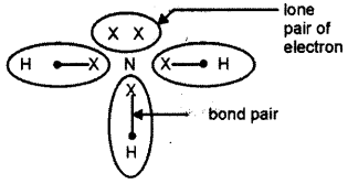 ICSE Chemistry Question Paper 2018 Solved for Class 10 - 9