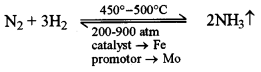 ICSE Chemistry Question Paper 2019 Solved for Class 10 - 21