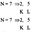 ICSE Chemistry Question Paper 2019 Solved for Class 10 - 7