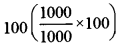 ICSE Economics Question Paper 2019 Solved for Class 10 10