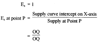 ICSE Economics Question Paper 2019 Solved for Class 10 2