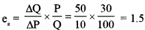 ICSE Economics Question Paper 2019 Solved for Class 10 6