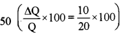 ICSE Economics Question Paper 2019 Solved for Class 10 9