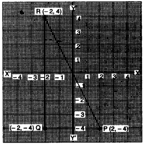 ICSE Maths Question Paper 2007 Solved for Class 10 13