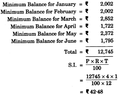 ICSE Maths Question Paper 2008 Solved for Class 10 19