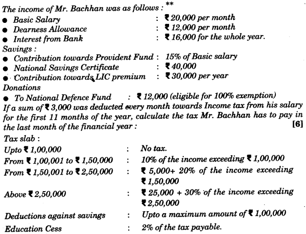 ICSE Maths Question Paper 2008 Solved for Class 10 28