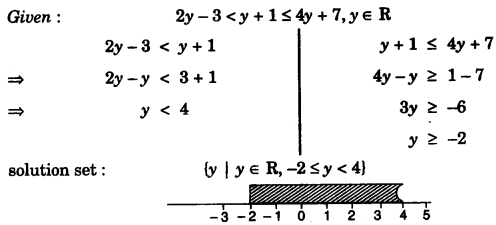 ICSE Maths Question Paper 2008 Solved for Class 10 6