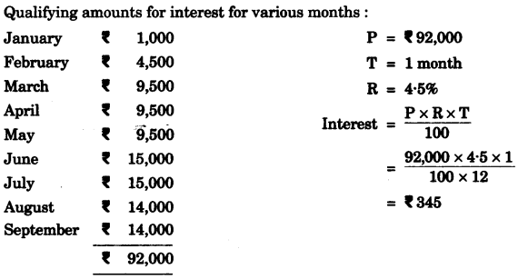 ICSE Maths Question Paper 2009 Solved for Class 10 29