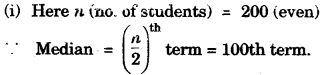 ICSE Maths Question Paper 2009 Solved for Class 10 37