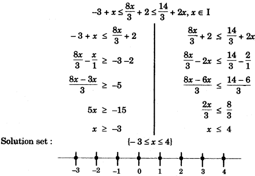 ICSE Maths Question Paper 2009 Solved for Class 10 9