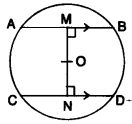 ICSE Maths Question Paper 2010 Solved for Class 10 15