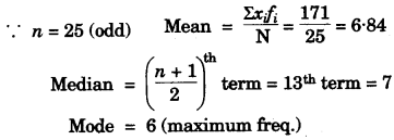 ICSE Maths Question Paper 2010 Solved for Class 10 18