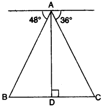 ICSE Maths Question Paper 2010 Solved for Class 10 32