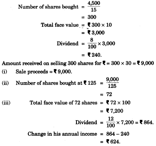 ICSE Maths Question Paper 2010 Solved for Class 10 41