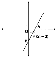 ICSE Maths Question Paper 2010 Solved for Class 10 7