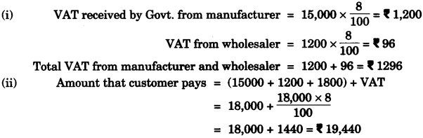 ICSE Maths Question Paper 2011 Solved for Class 10 19.1