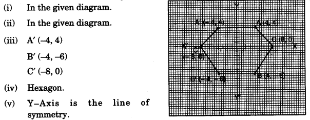 ICSE Maths Question Paper 2011 Solved for Class 10 22.1