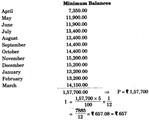 ICSE Maths Question Paper 2011 Solved for Class 10 23.1