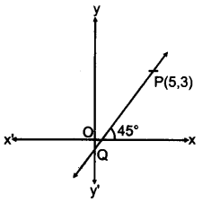 ICSE Maths Question Paper 2012 Solved for Class 10 45