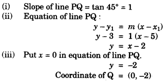 ICSE Maths Question Paper 2012 Solved for Class 10 48