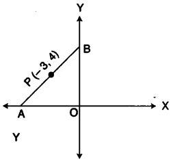 ICSE Maths Question Paper 2013 Solved for Class 10 44