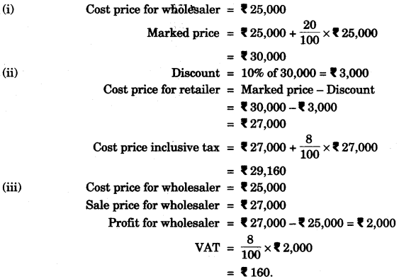 ICSE Maths Question Paper 2015 Solved for Class 10 38