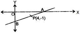 ICSE Maths Question Paper 2016 Solved for Class 10 34