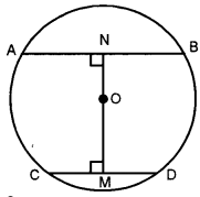 ICSE Maths Question Paper 2017 Solved for Class 10 2